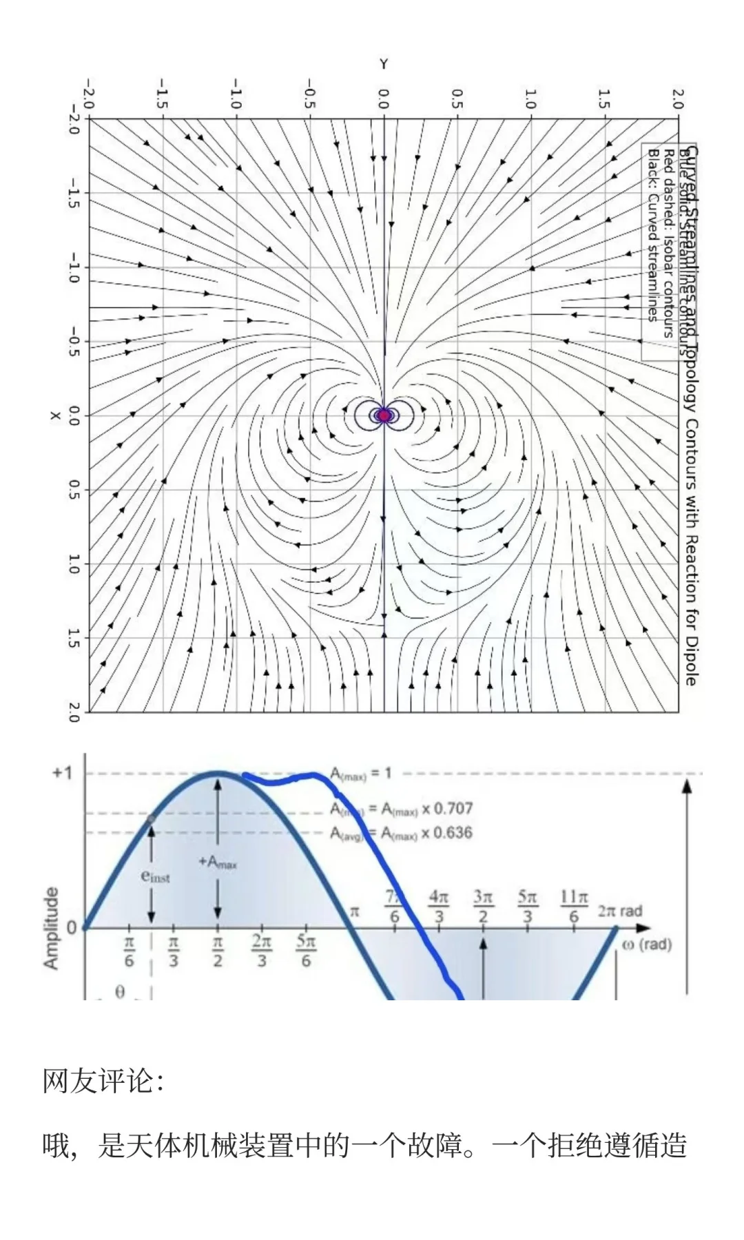 3I/ATLAS，越揭秘越神秘，截至2025.10.18汇