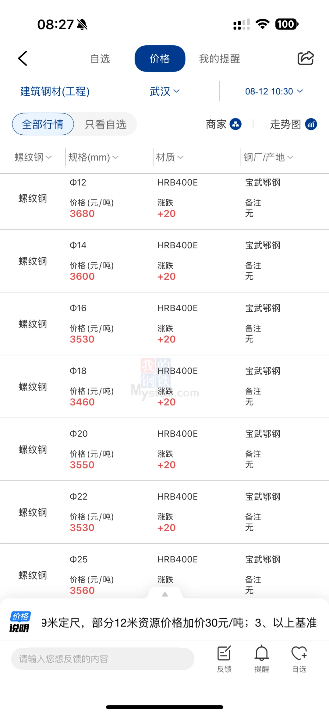 大宗人狂喜！我的钢铁网会员免费薅7天！！