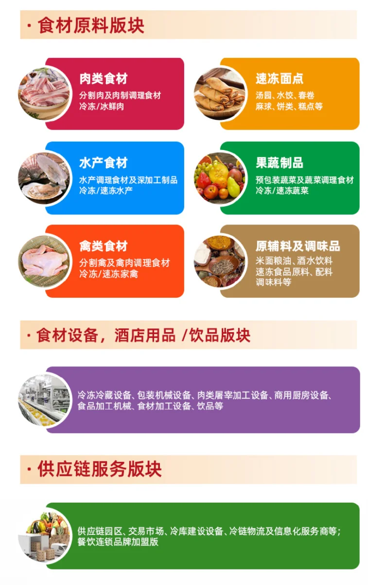 下周四开展！南昌赣菜食材电商节即将开展