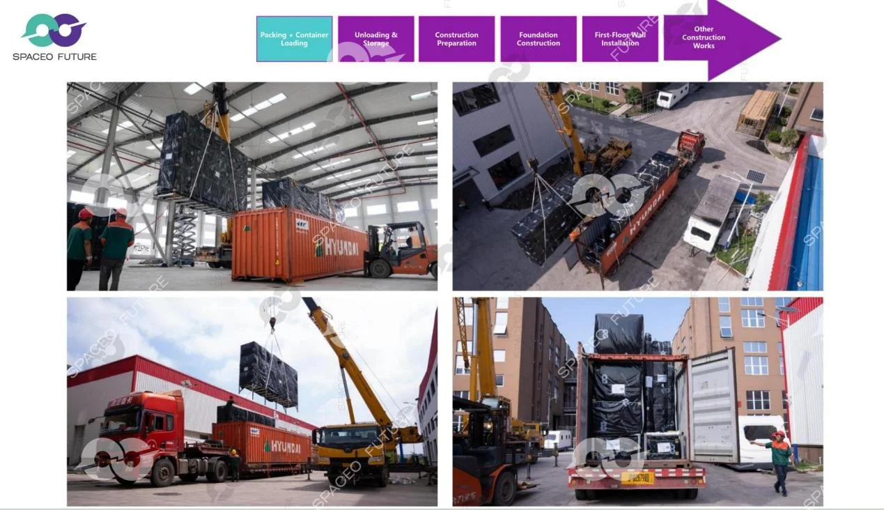 跨境采购装配式建筑需要哪几步？