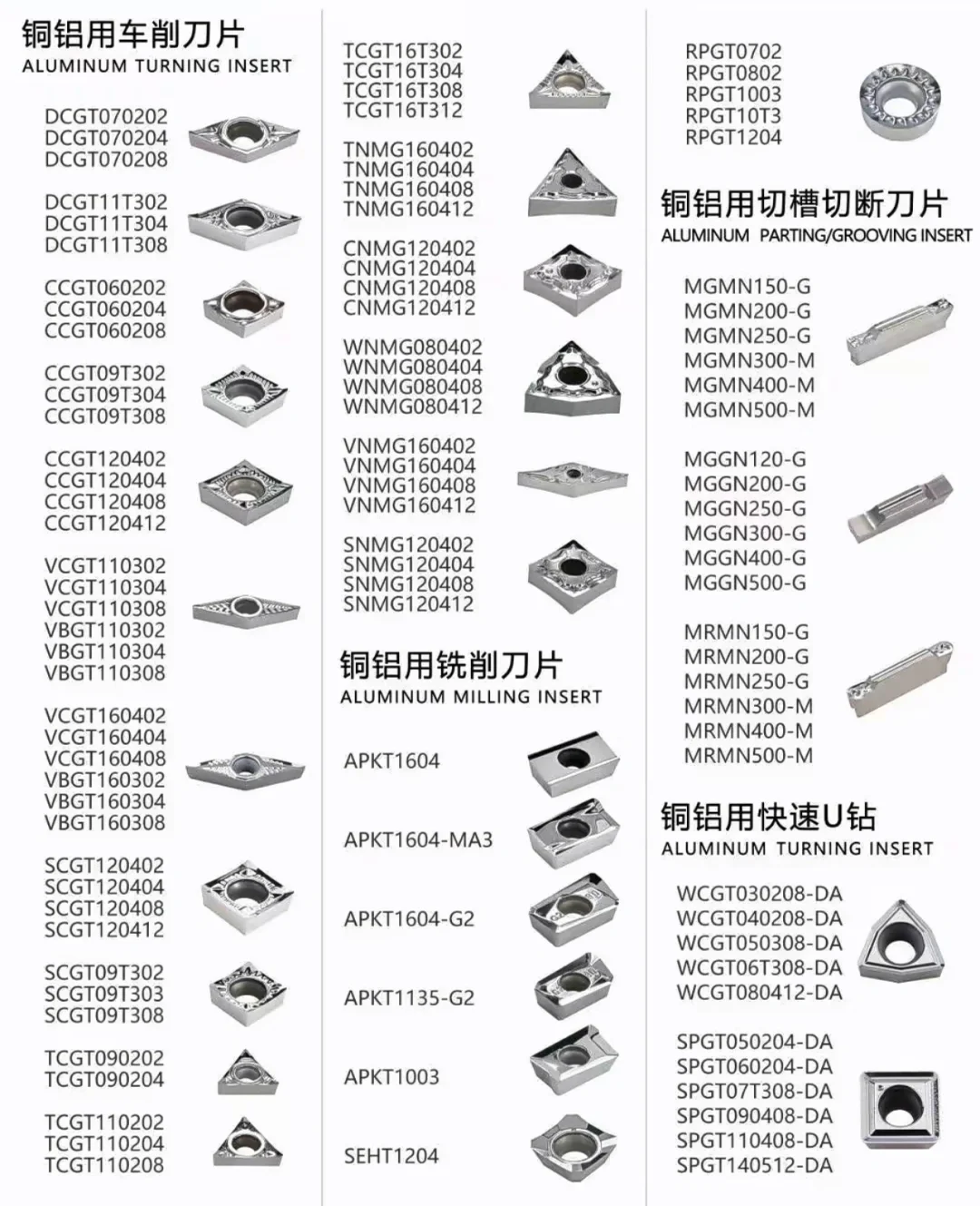 数控刀片车床刀具