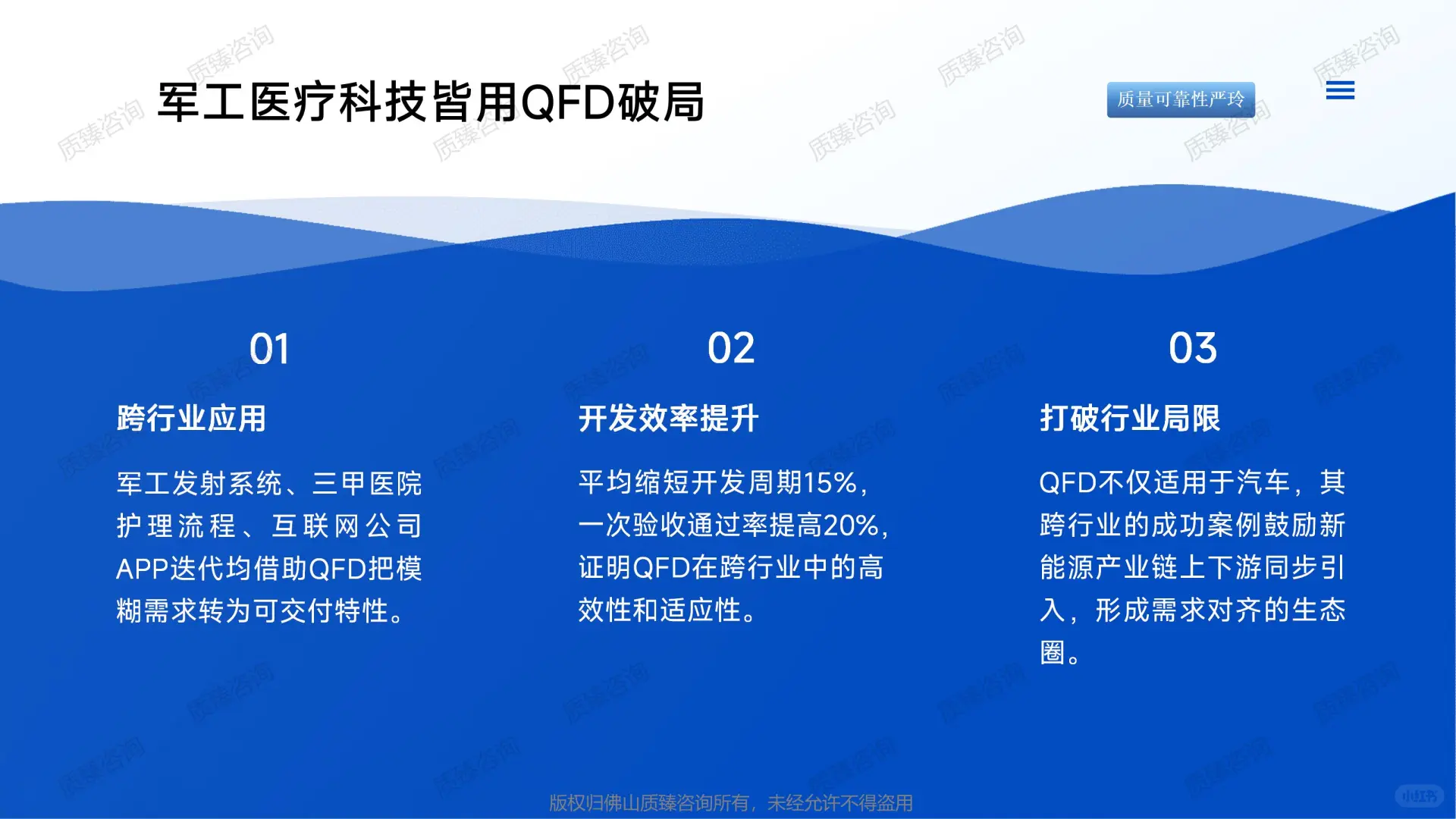 新能源汽车领域质量机能展开QFD培训-一(3)