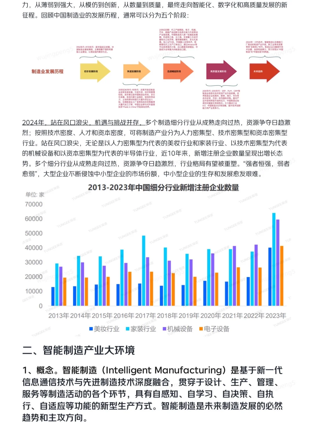 大厂供应链研报之智能制造领域物流规划篇