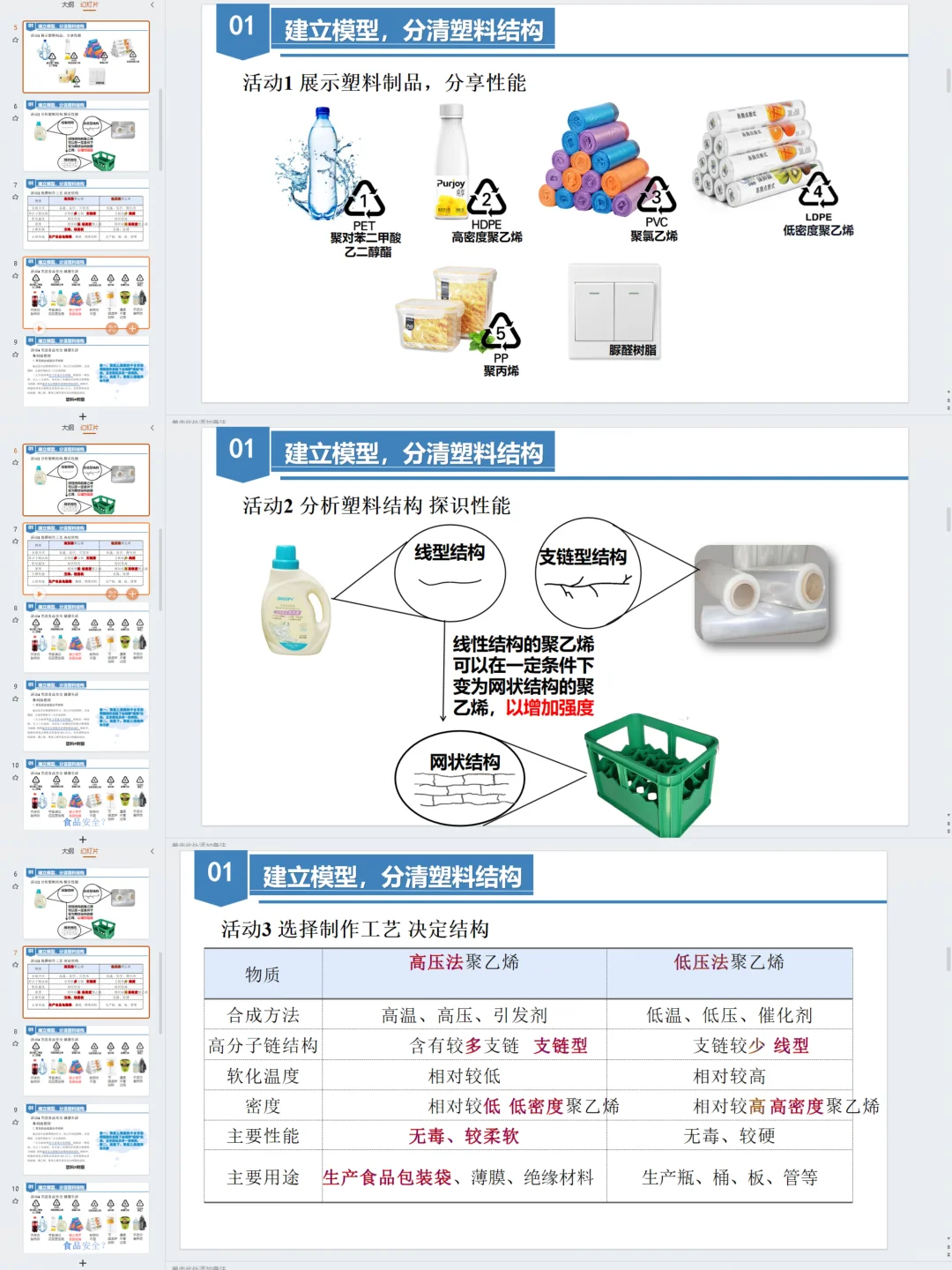 高中化学优质公开课《通用高分子材料》