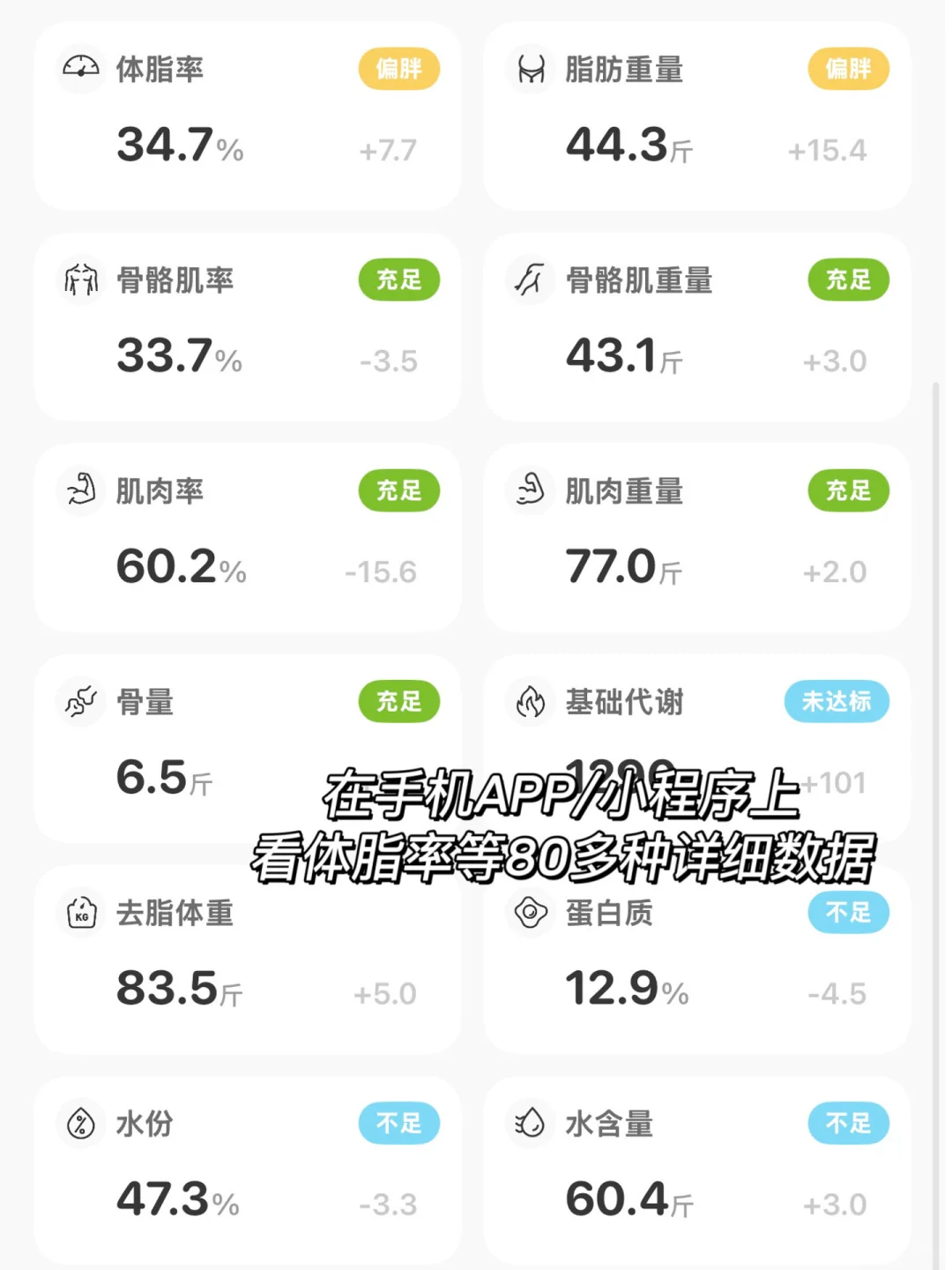 才20➕?老国货体重秤❗️原来真的很强