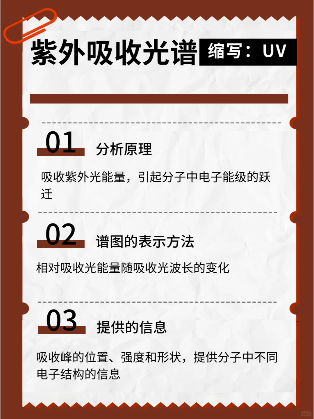 收藏 | 17种仪器分析简介及原理