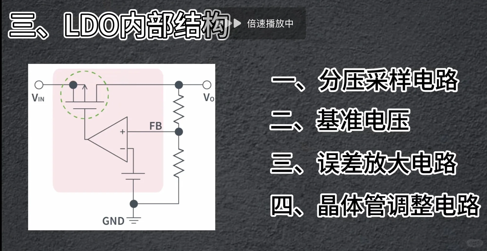 低压差稳压器LDO工作原理