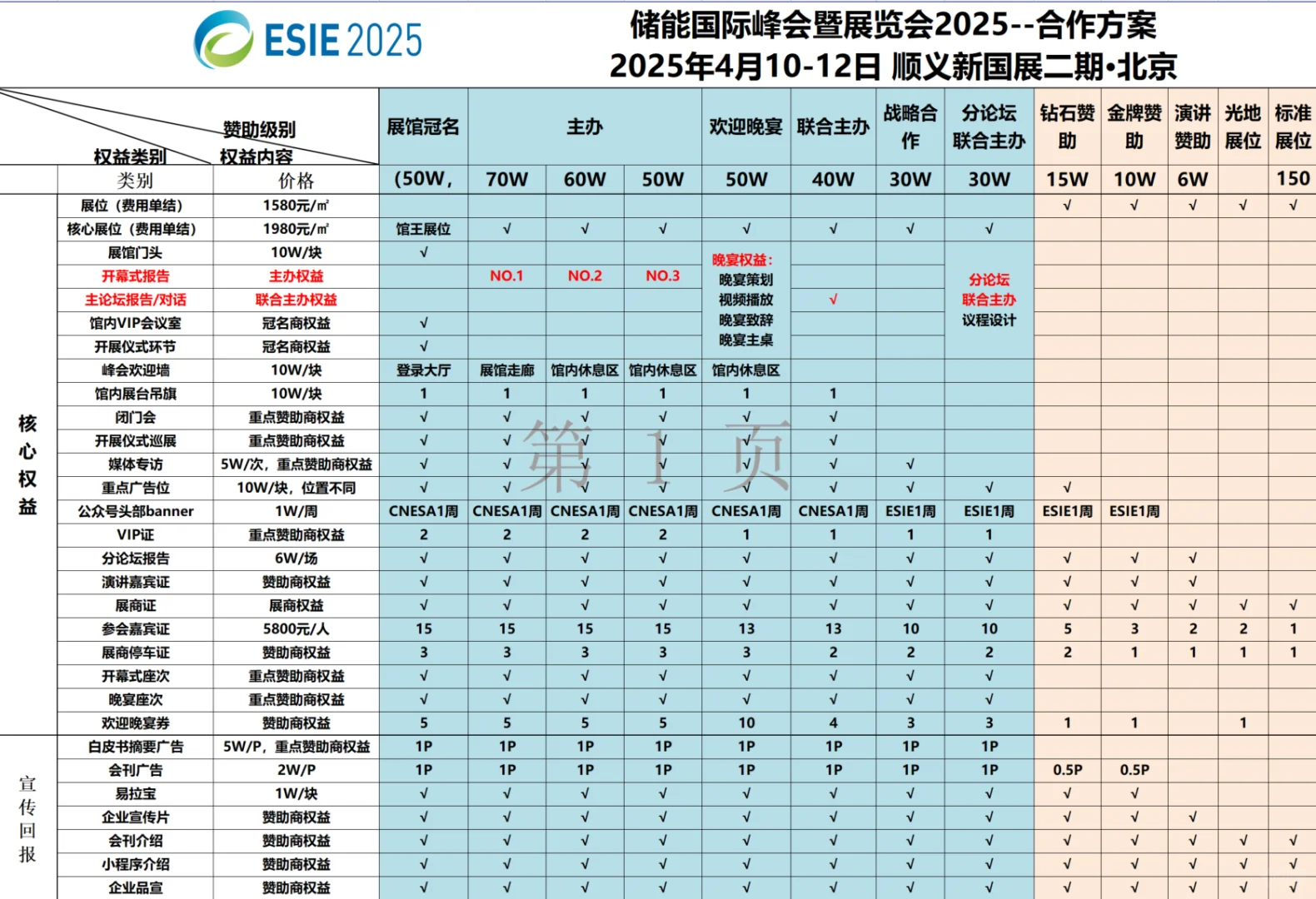 ESIE2025第十三届储能国际峰会
