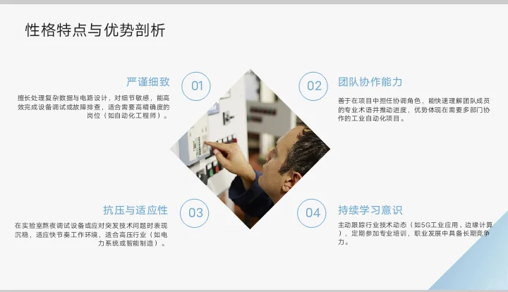 电气自动化技术职业生涯规划书word＋PPT