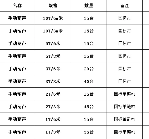 能做的厂家联系