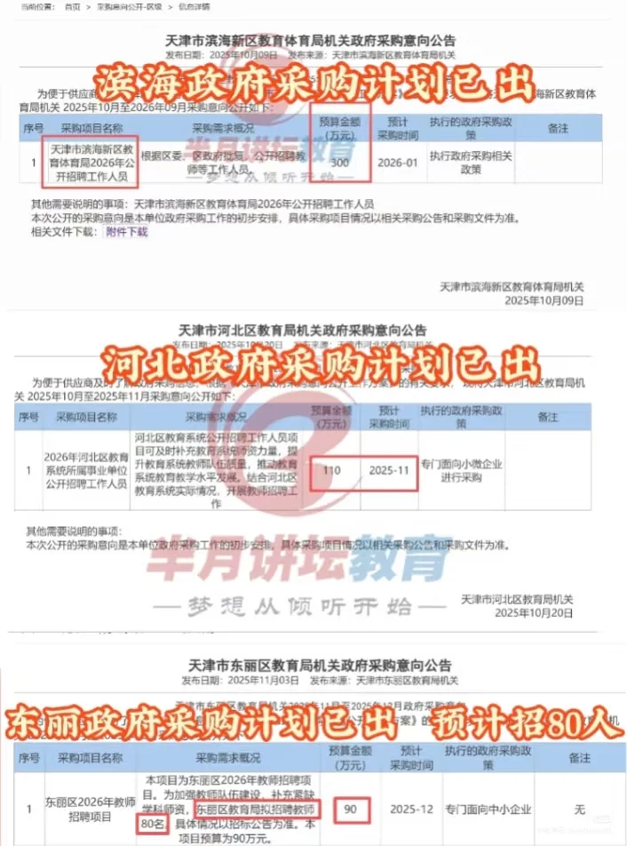 天津这三个区的教师招聘采购计划已出‼️