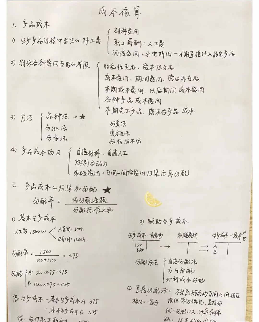 成本核算精华～