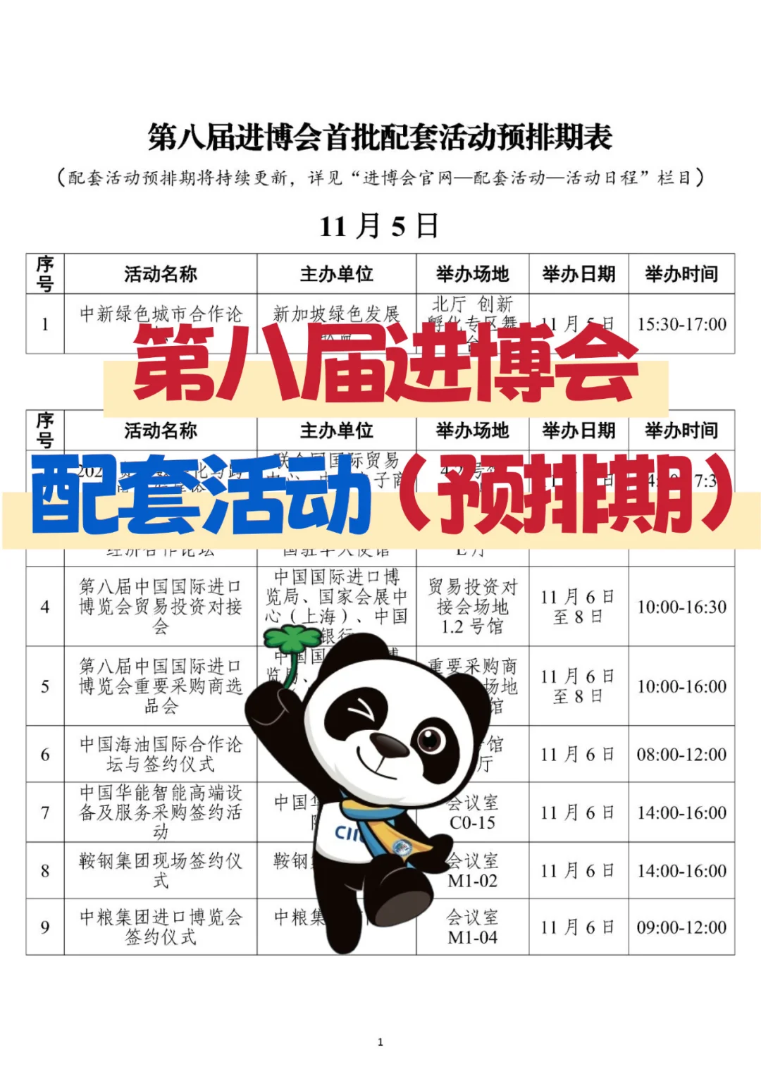 2025第八届CIIE进博会配套活动（预排期）?