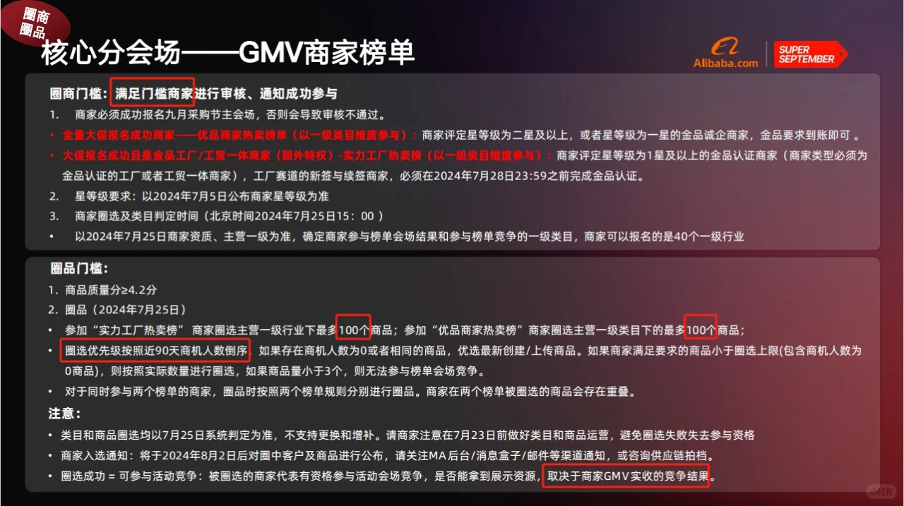 阿里国际站九月采购节会场解读