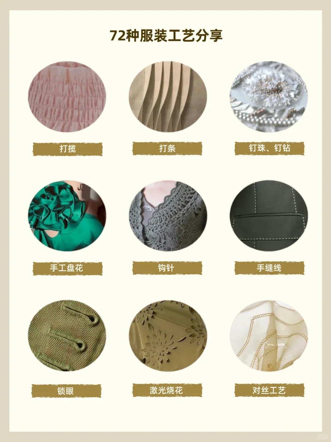 72种服装工艺GET✅服装知识分享大全?
