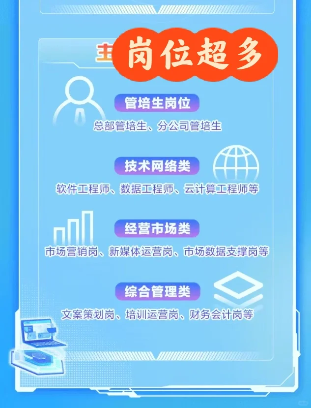 苏州宝子,三天连开20+秋招,谁懂啊!!