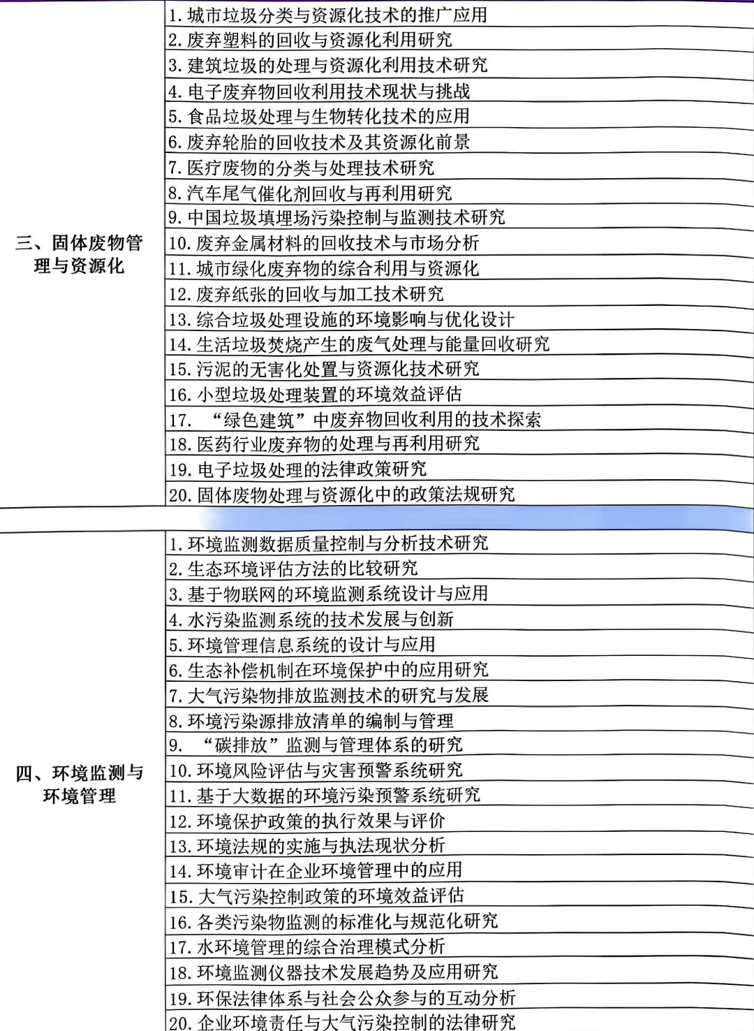拜托?环境工程专业的宝一定要刷到啊