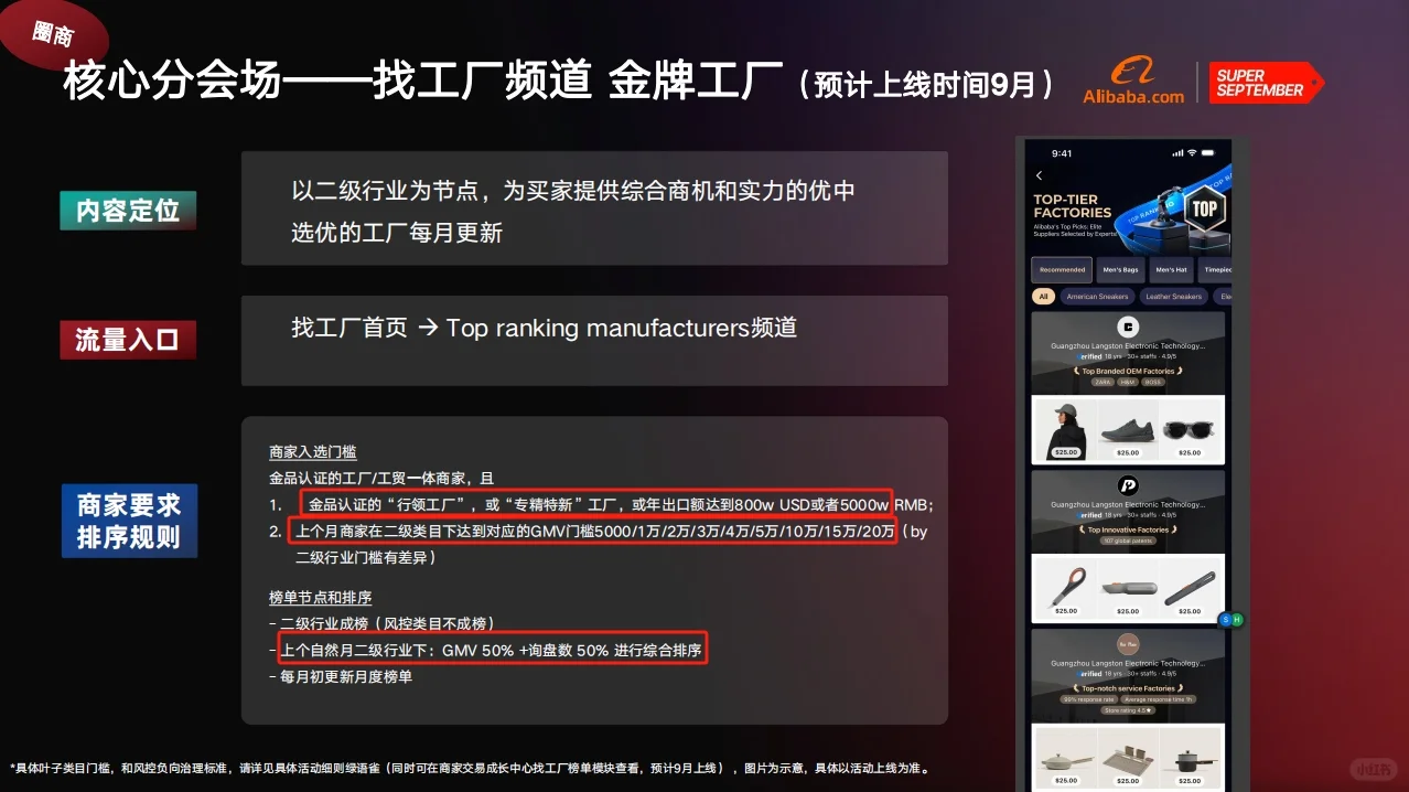 阿里国际站九月采购节会场解读