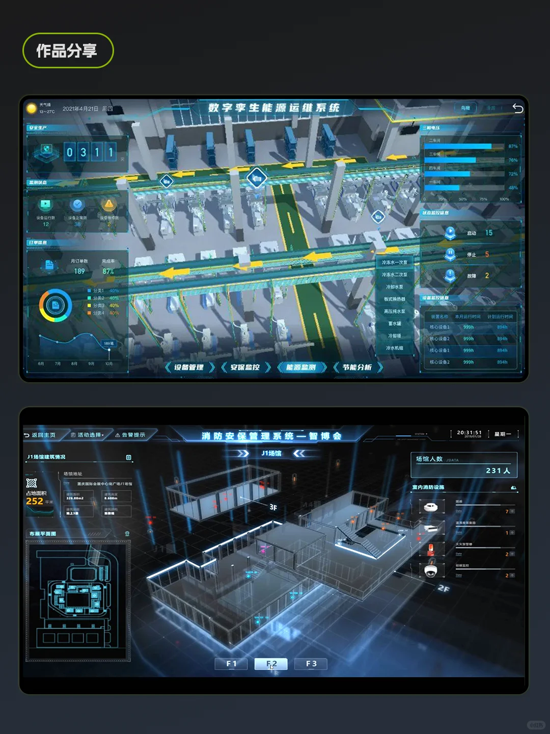 工业4.0，车间产线数字孪生。