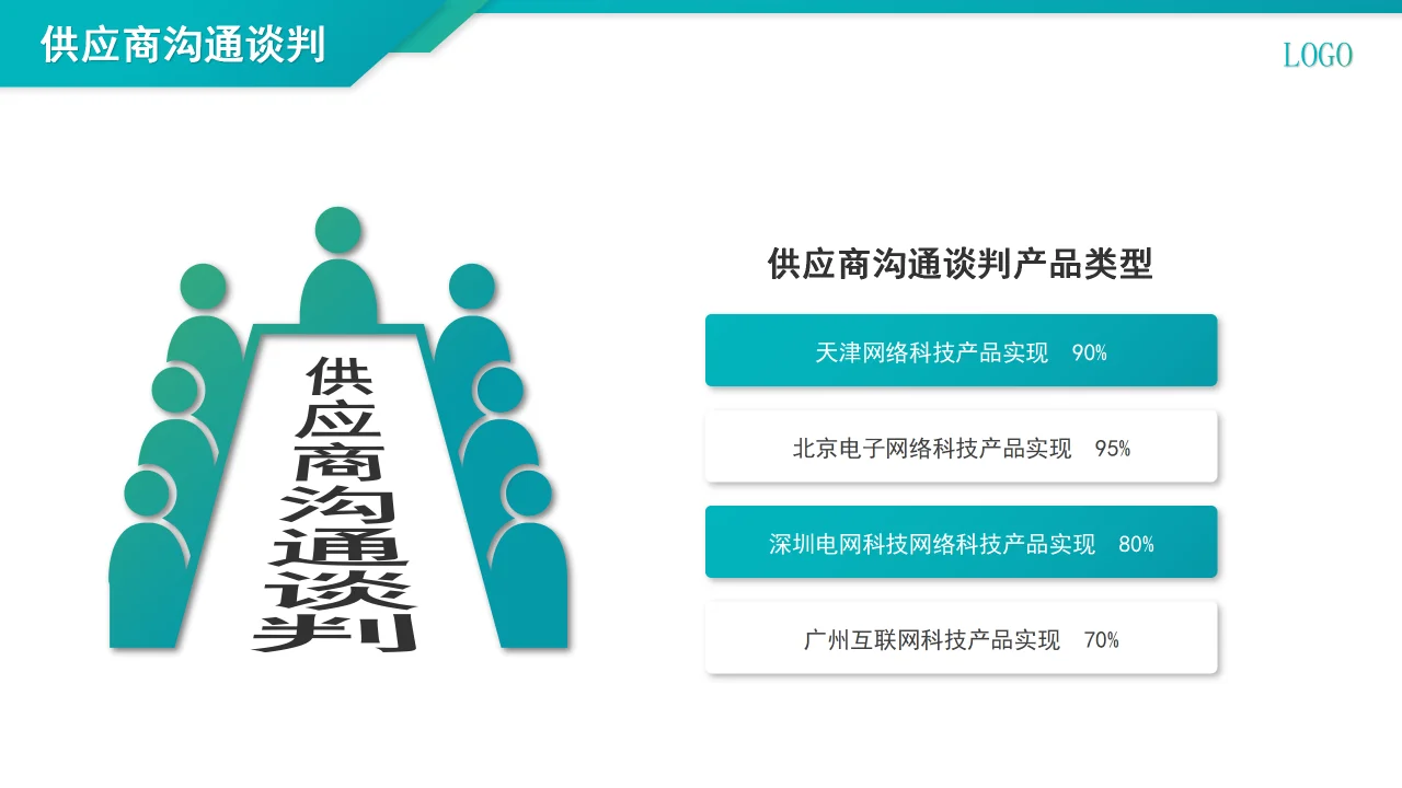 采购上半年工作总结及下半年计划(附模版)