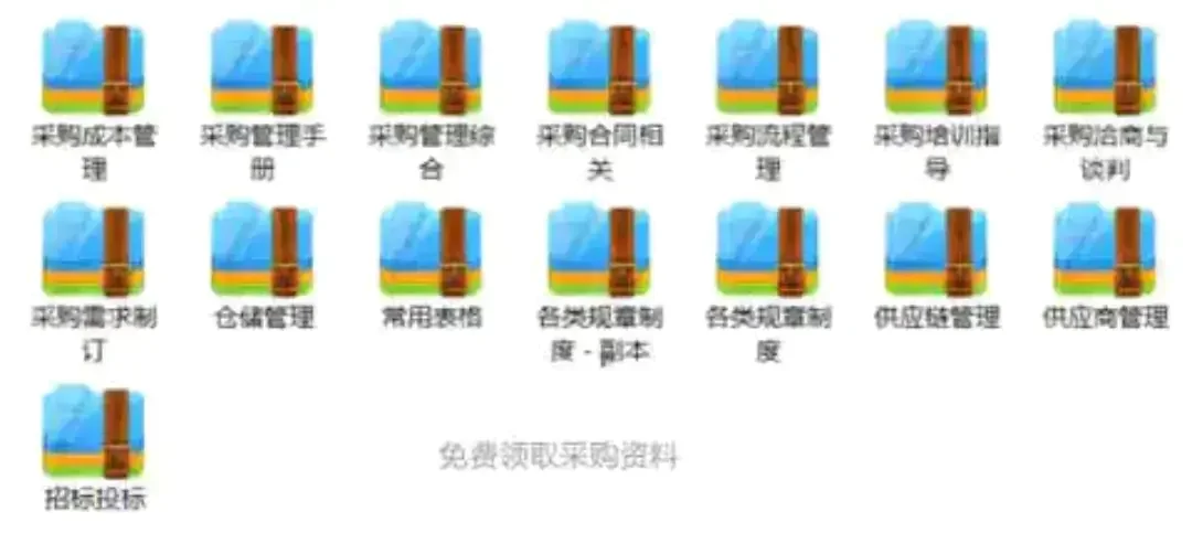 刚挖来的采购总监，整理的这套采购管理制度