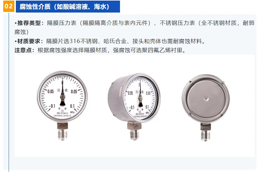?不同行业选压力表，原来有这么多讲究！