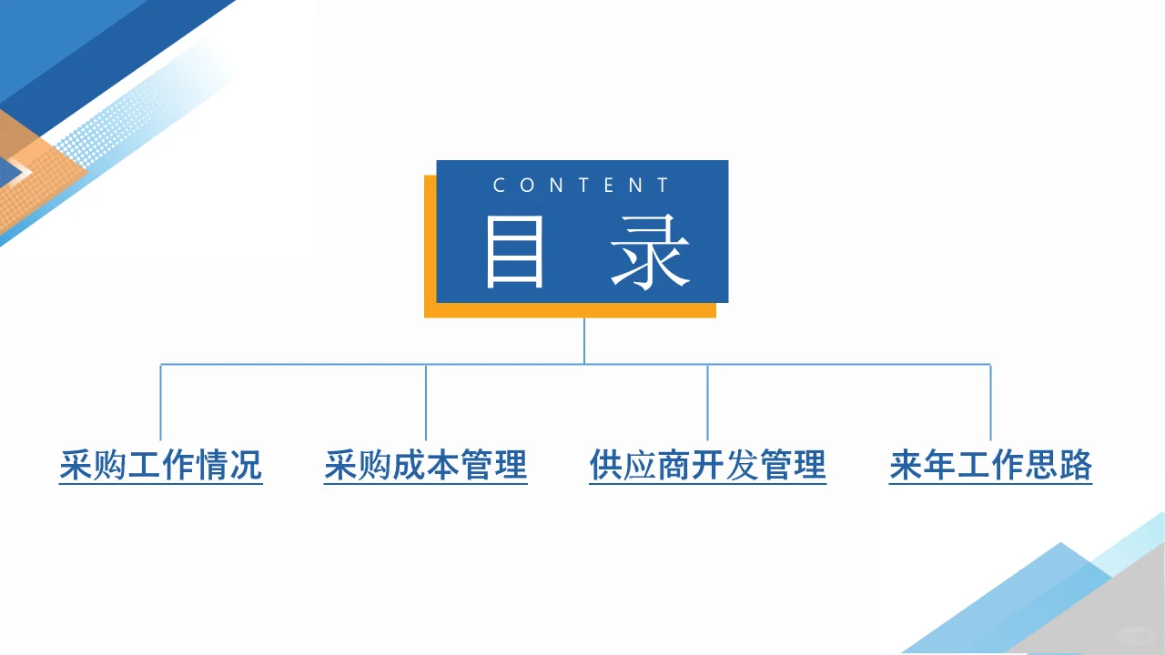 采购上半年工作总结及下半年计划(附模版)