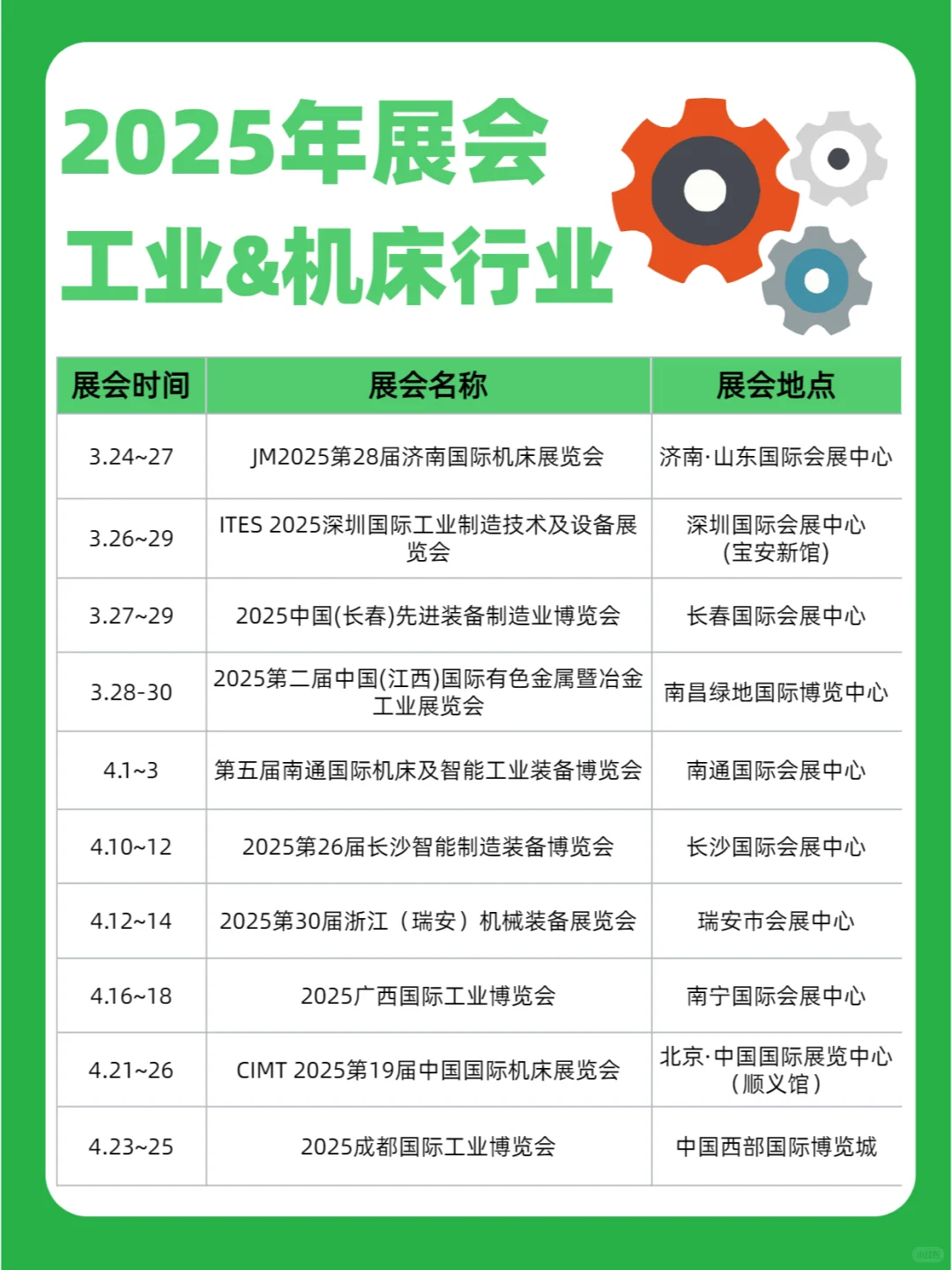 2025全年工业&机床展会排期表抢先看~