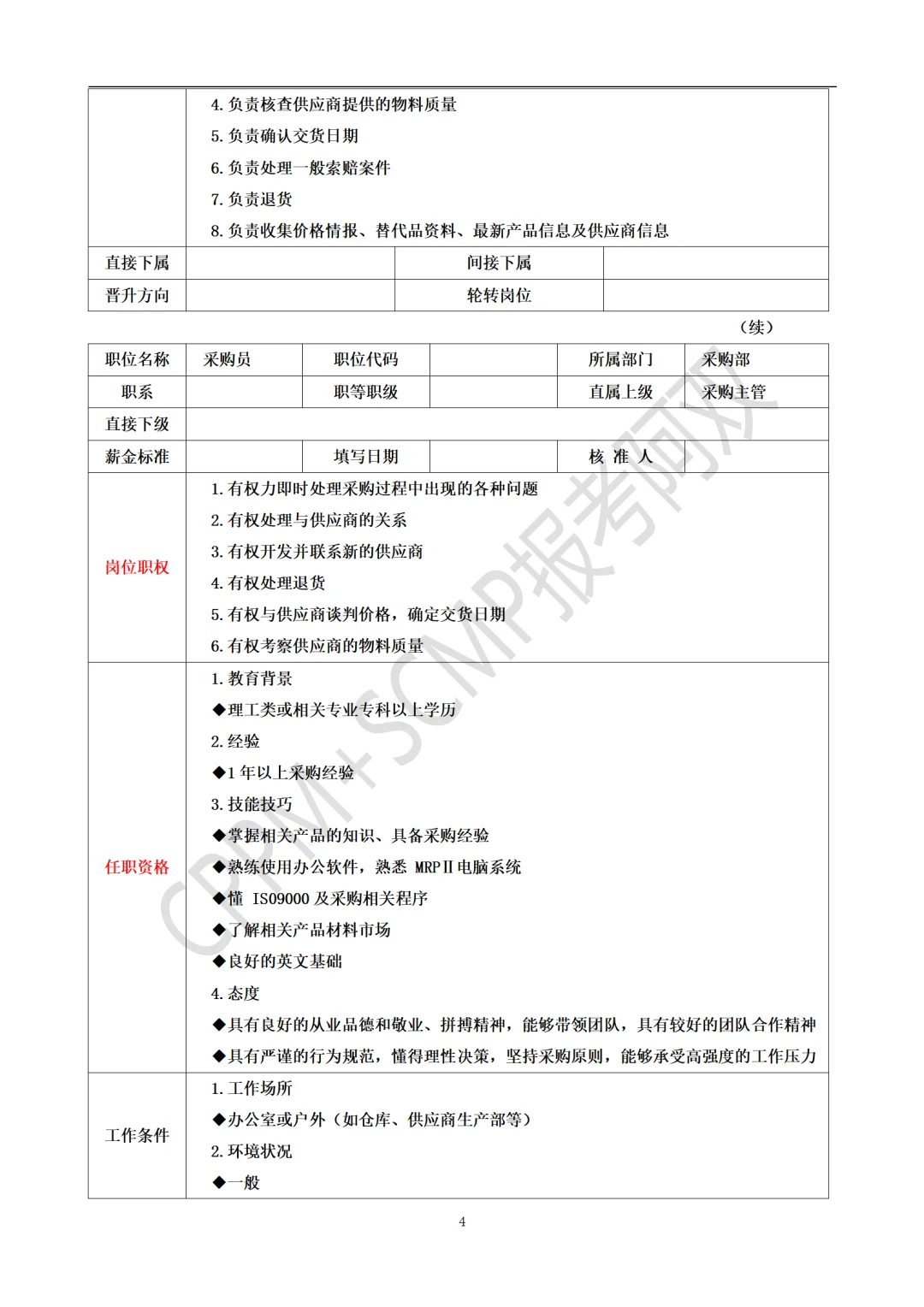 这是我见过最好用的采购主管工作手册！！