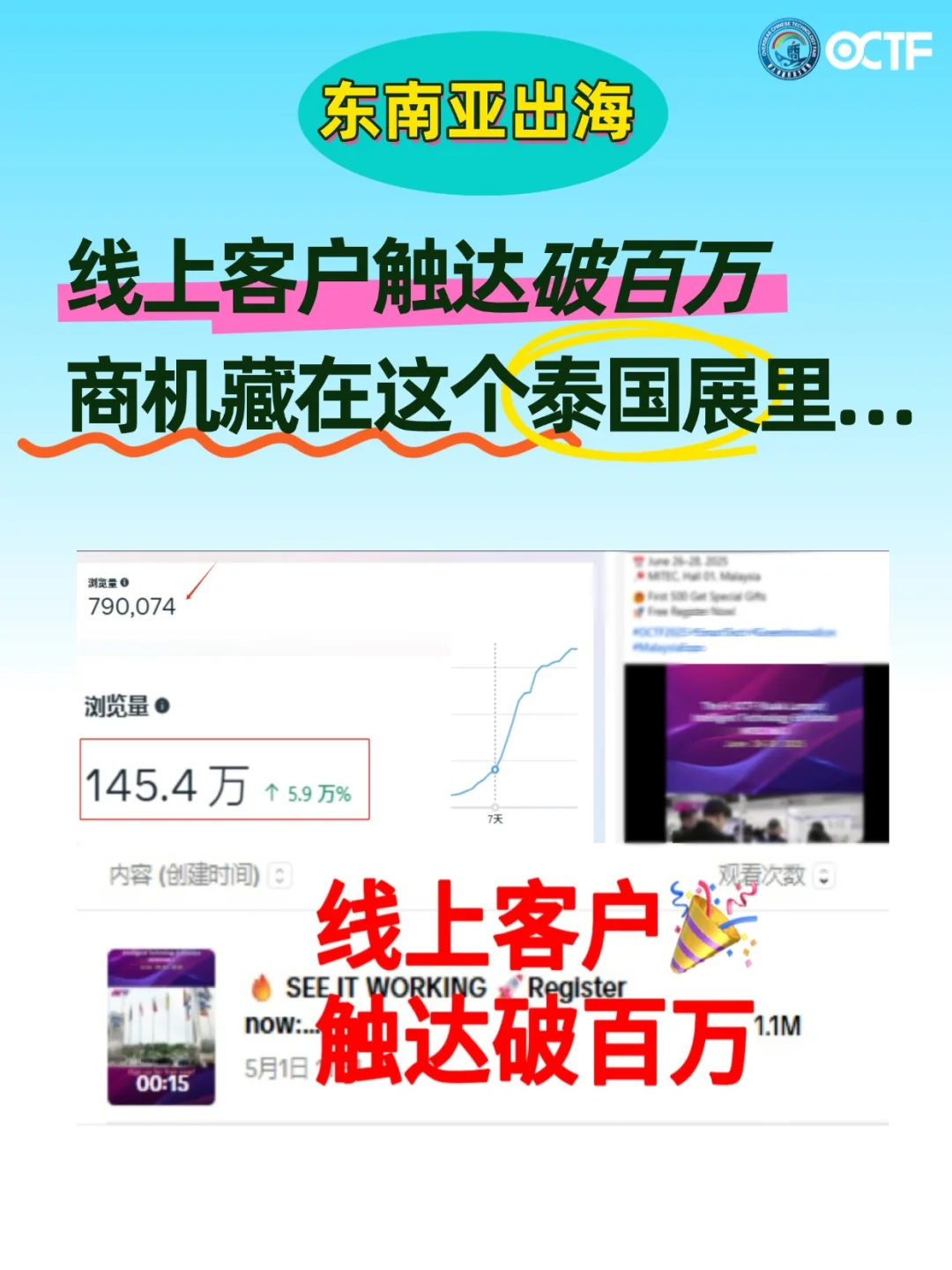 ?为东南亚出海发愁？商机藏在这个泰国展