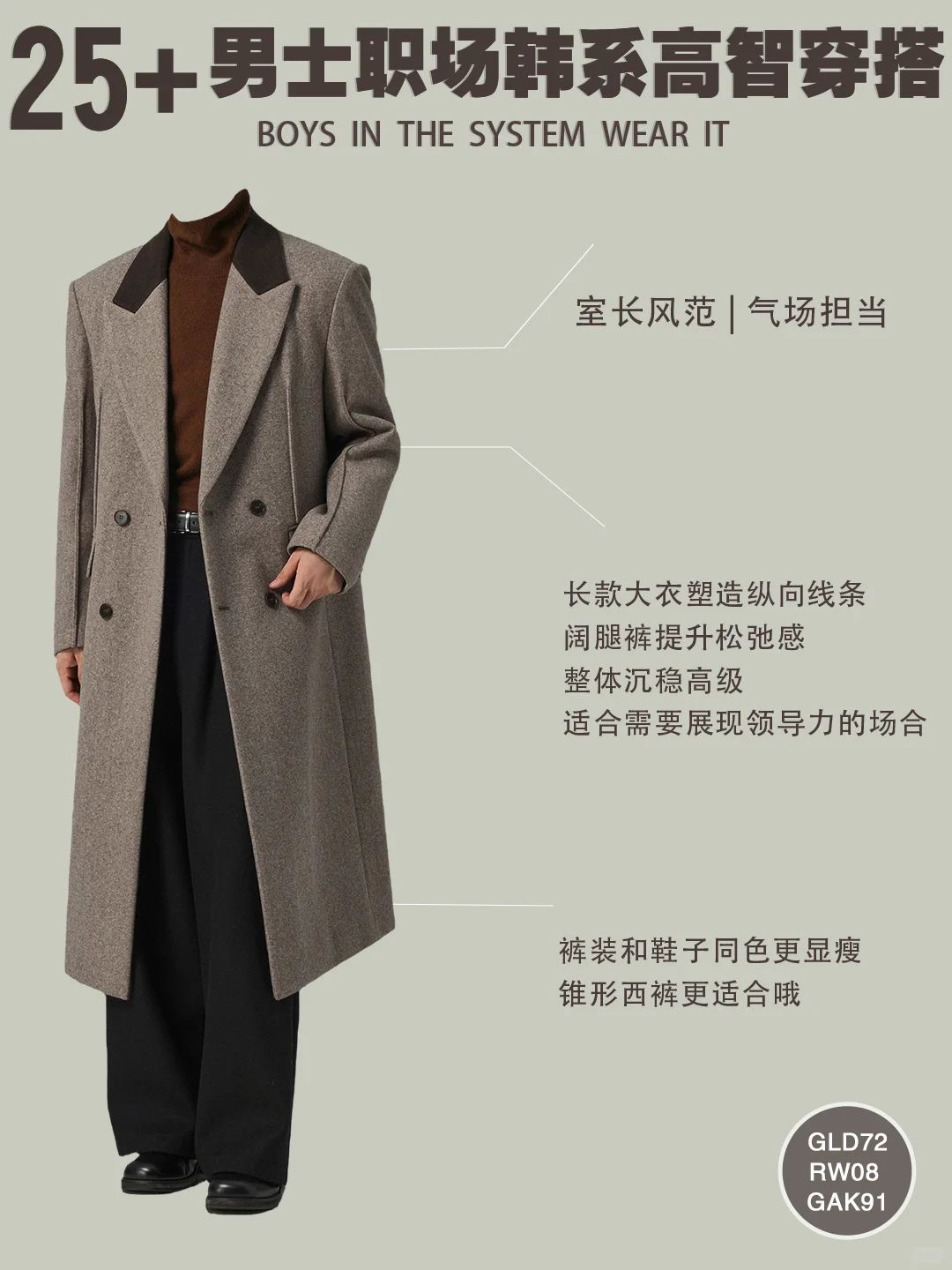 8套25+男士秋冬职场韩系高智感穿搭合集