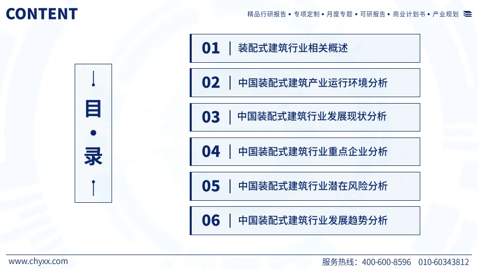 2024中国装配式建筑产业现状及发展趋势研究