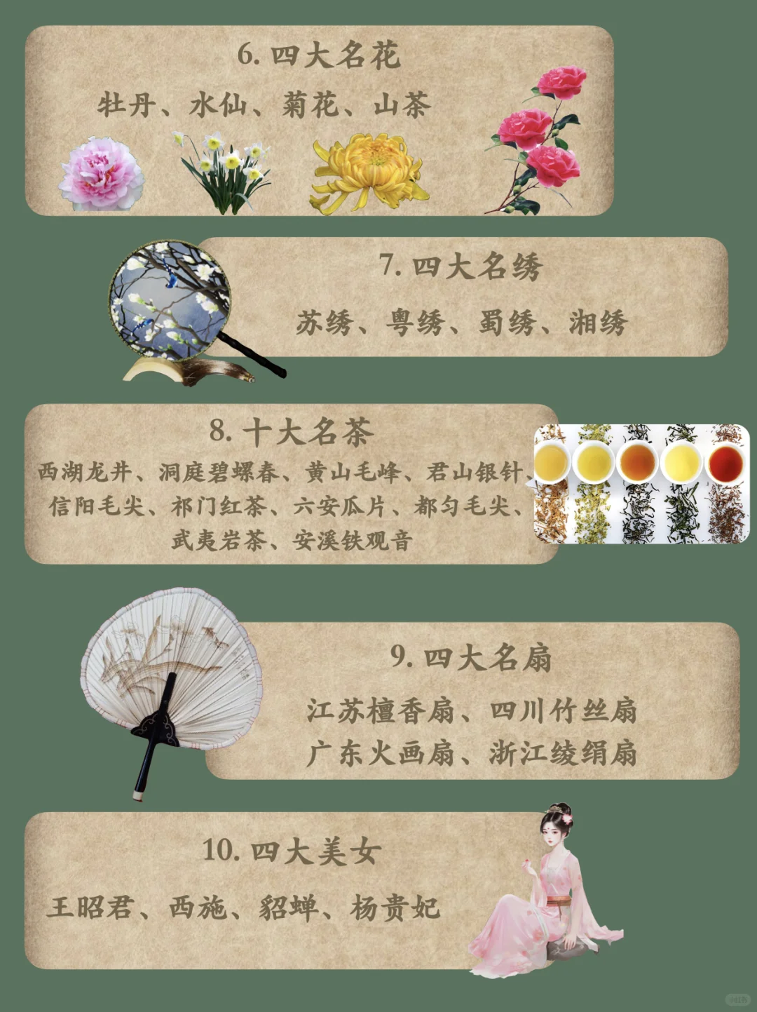 整个感动了！中国传统文化常识你知道几个呢