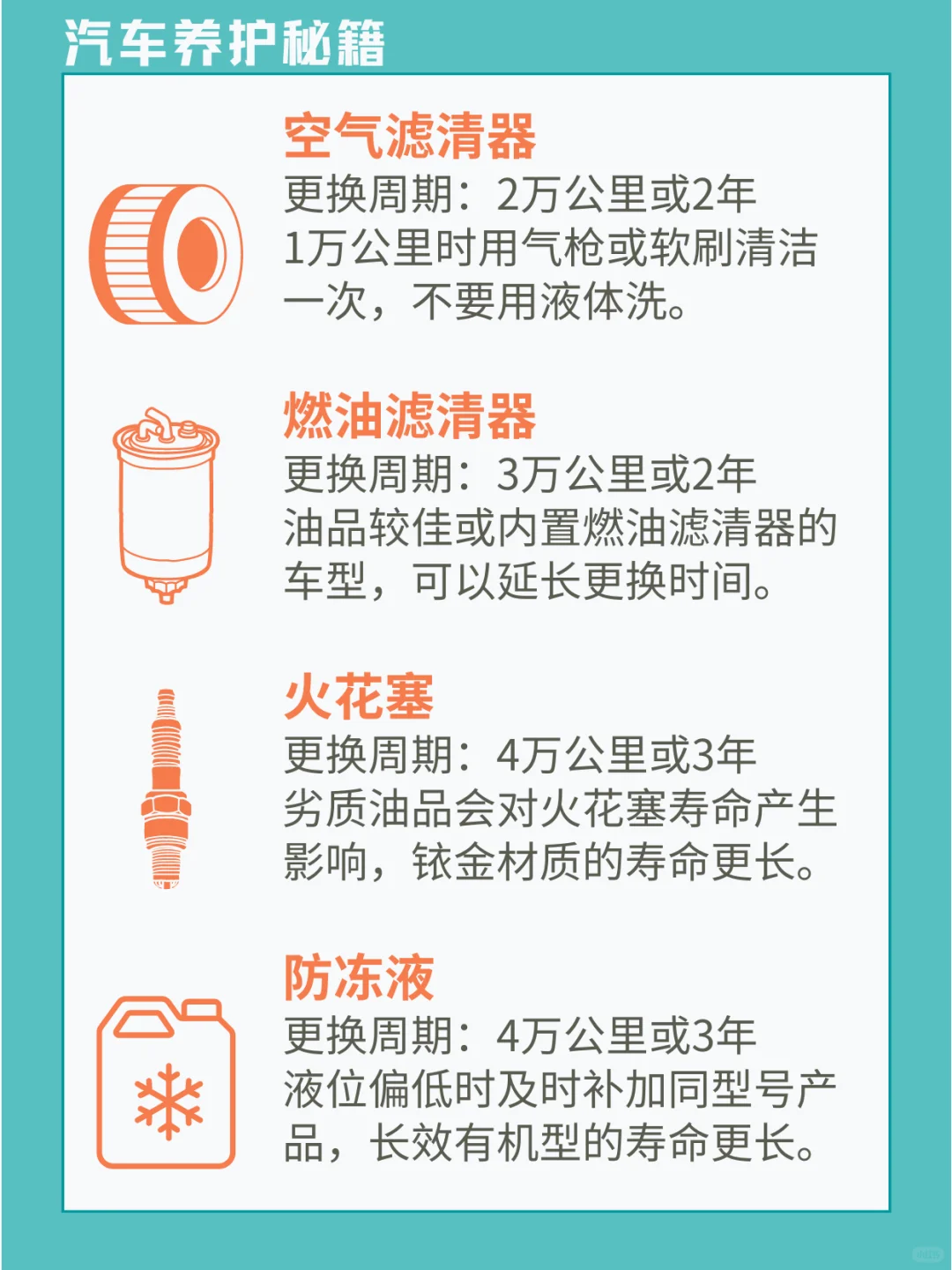 汽车养护每天一个技能｜易损件