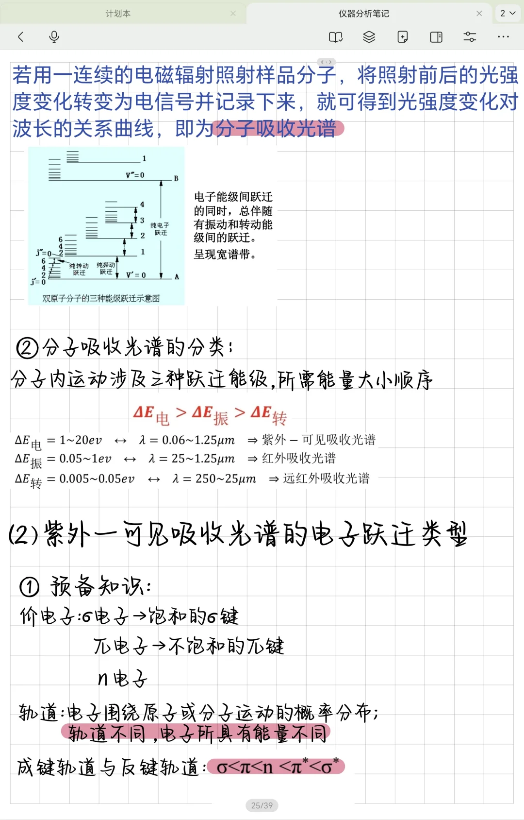 仪器分析笔记—紫外可见分光光度法