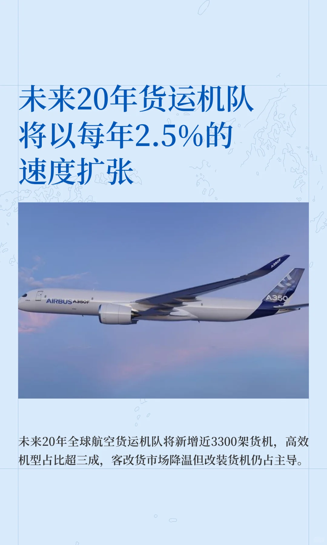未来20年货运机队将以每年2.5%的速度扩张