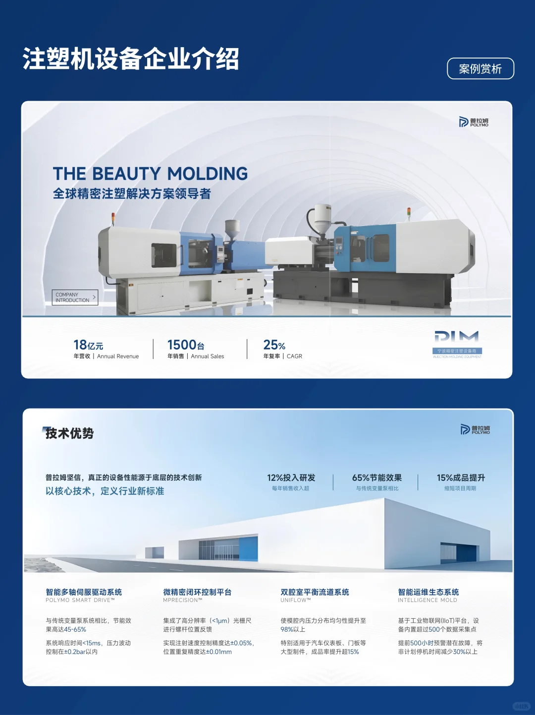 注塑机设备企业高级感大气ppt设计排版制作