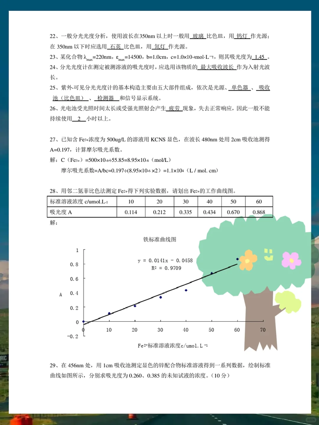 仪器分析，这些题，你是一定要刷的！
