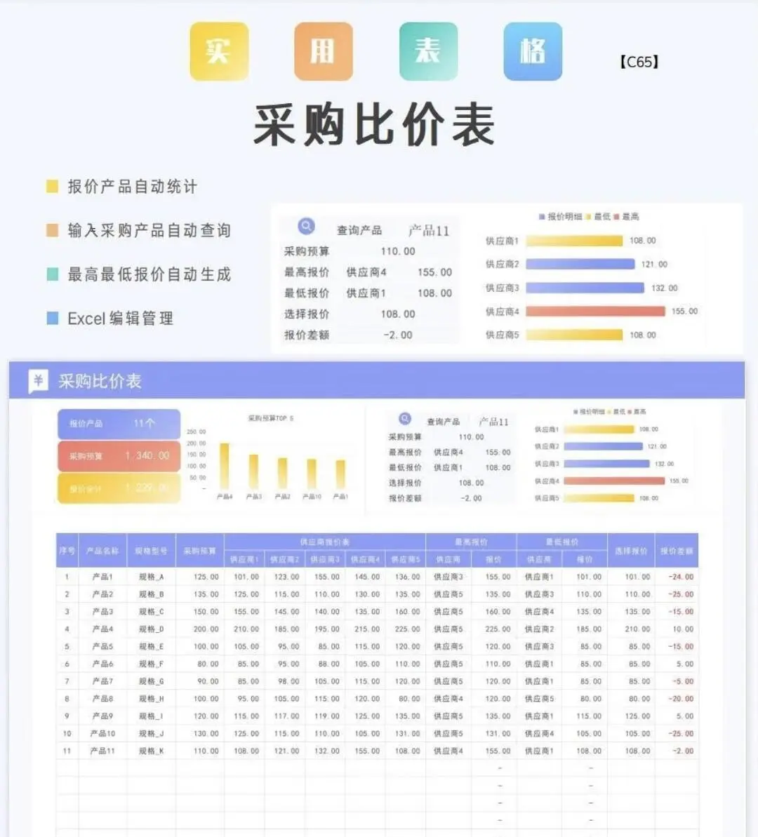 90%的采购不知道的工作神器,效率翻倍用它