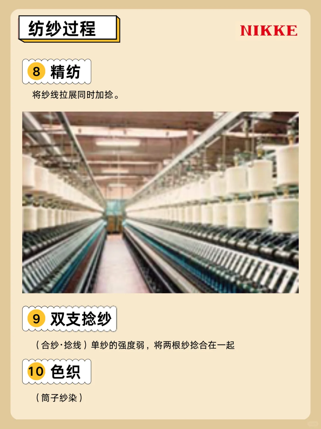 深入工场内部|从原毛到织物全过程讲解