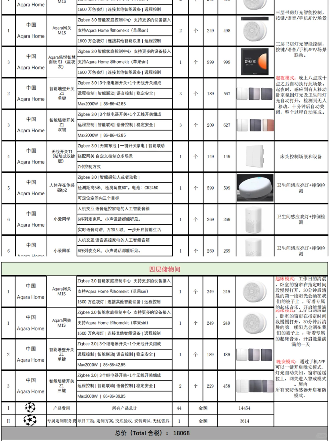 ? 花1.8W搞定了苹果全屋智能!直接抄!