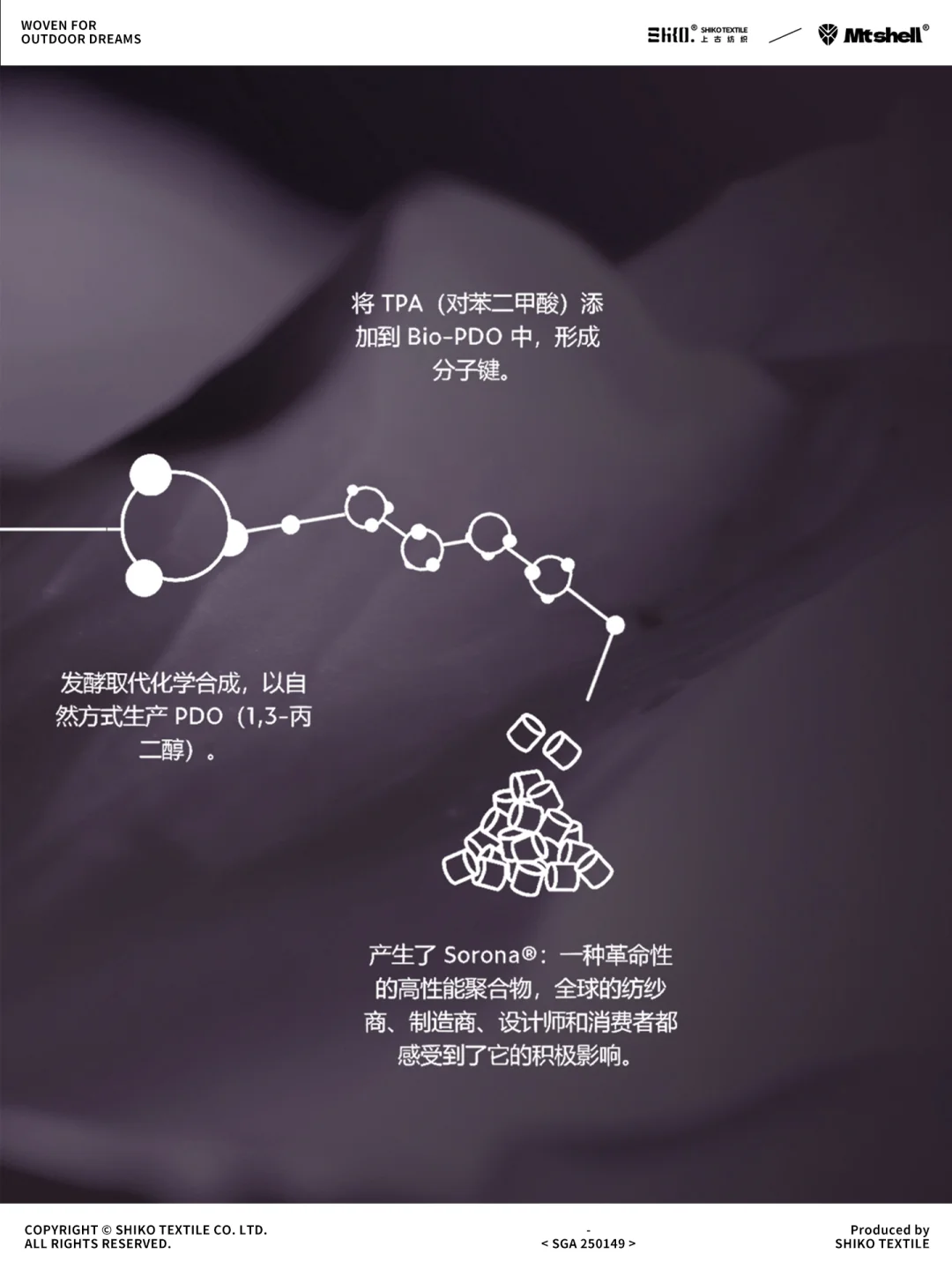 新品Sorona竹纤维细格C0无氟防水环保面料