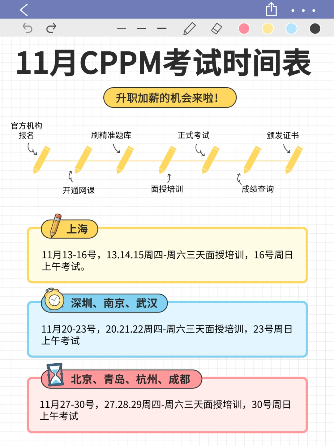 11月CPPM考试时间表，采购一定要知道