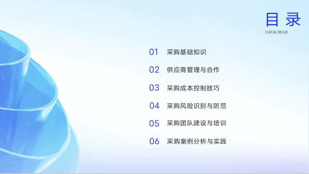 采购培训PPT大纲