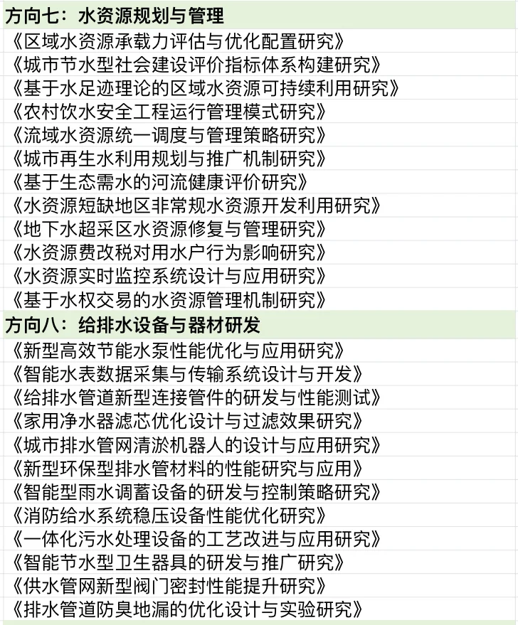 拜托??让给排水科学与技术专业的宝子刷到