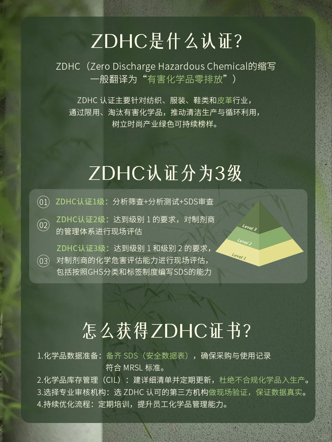 材料认证科普：ZDHC & EcoVadis