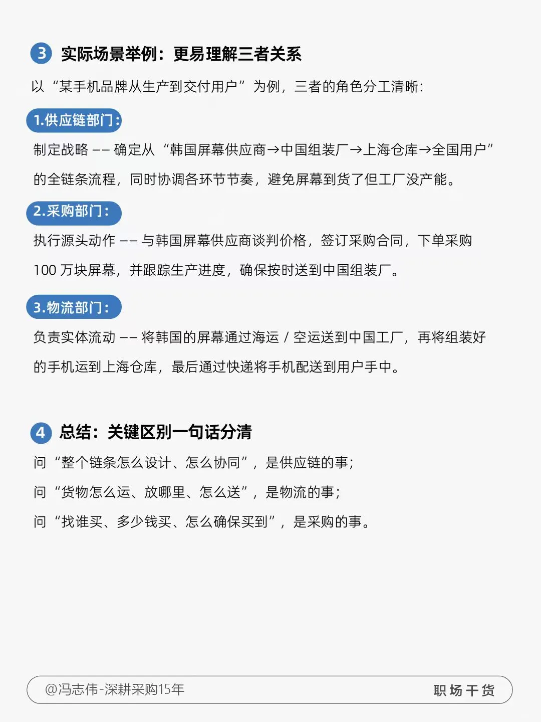 供应链、物流、采购，三者有什么区别