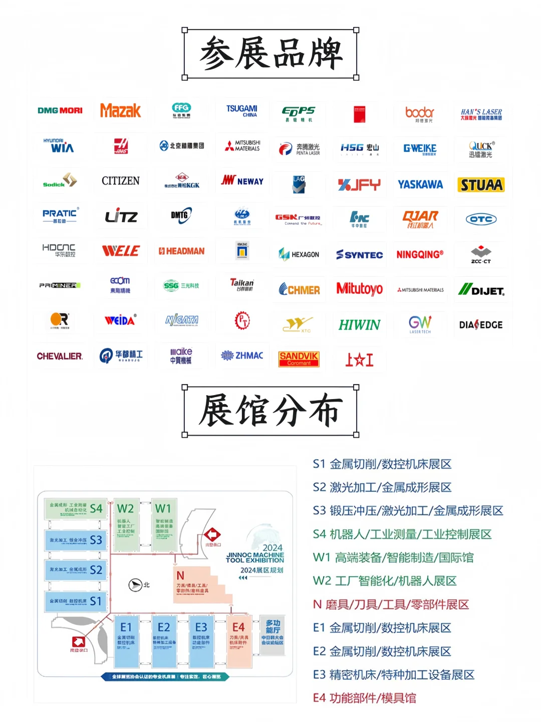 青岛机床展?免费门票+机床爱好者速来