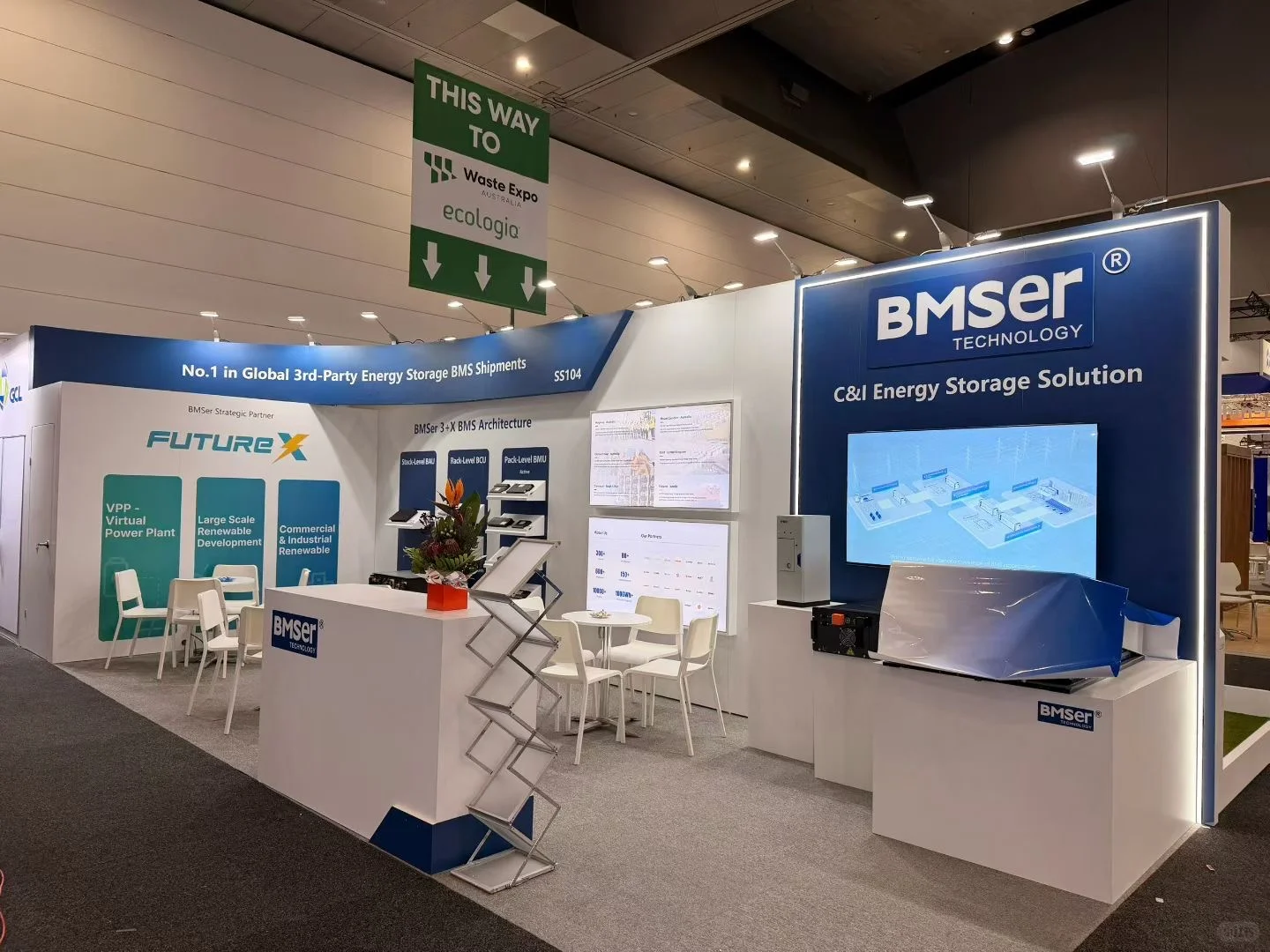 All energy 2025澳洲能源展