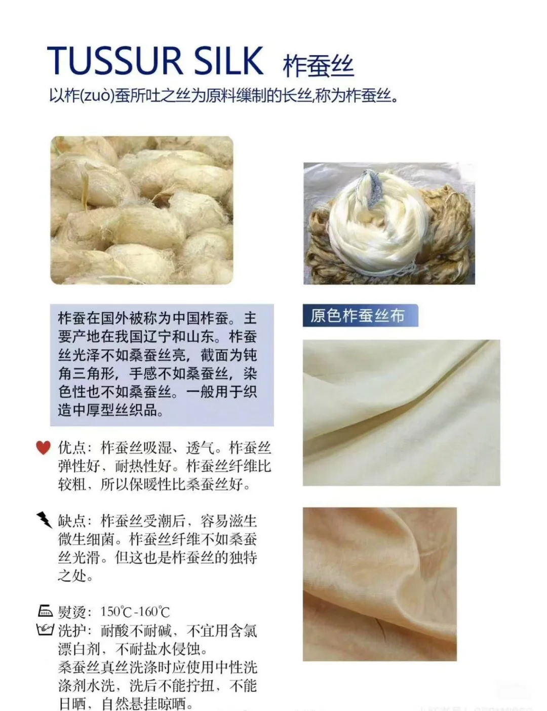 纺织钎维分类~全?